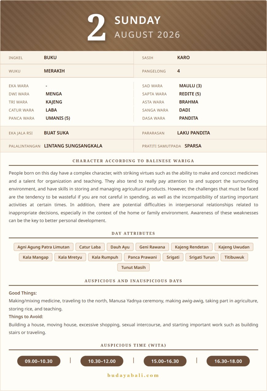 Balinese Sacred Calendar August 2026
