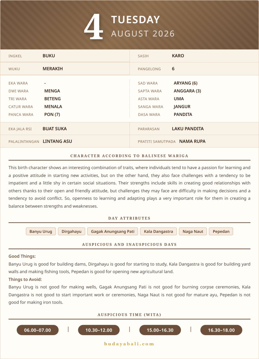 Balinese Sacred Calendar August 2026