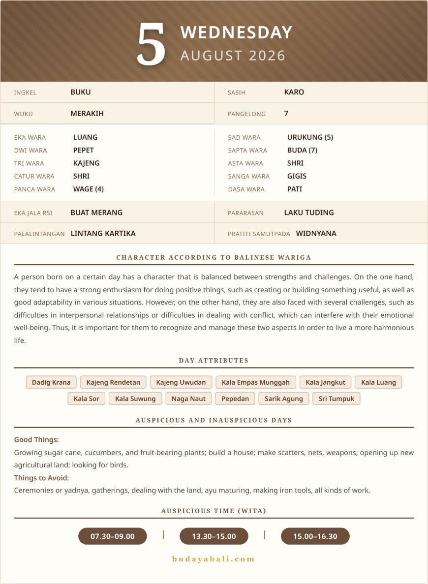 Balinese Sacred Calendar August 2026