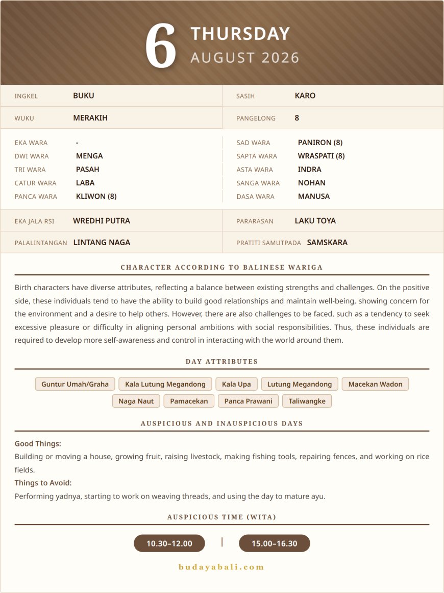 Balinese Sacred Calendar August 2026