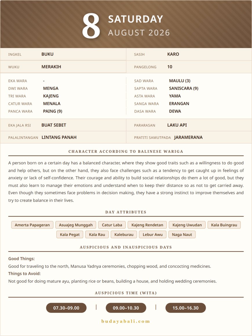 Balinese Sacred Calendar August 2026