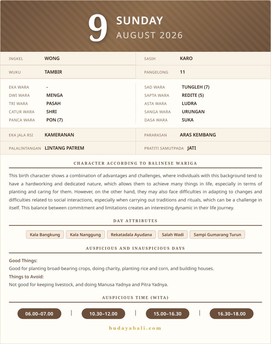 Balinese Sacred Calendar August 2026