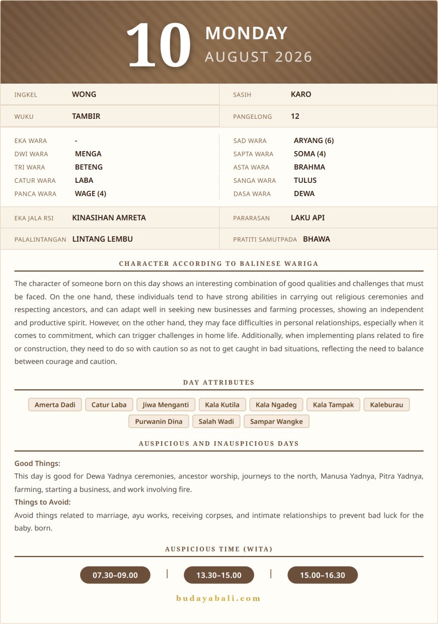 Balinese Sacred Calendar August 2026