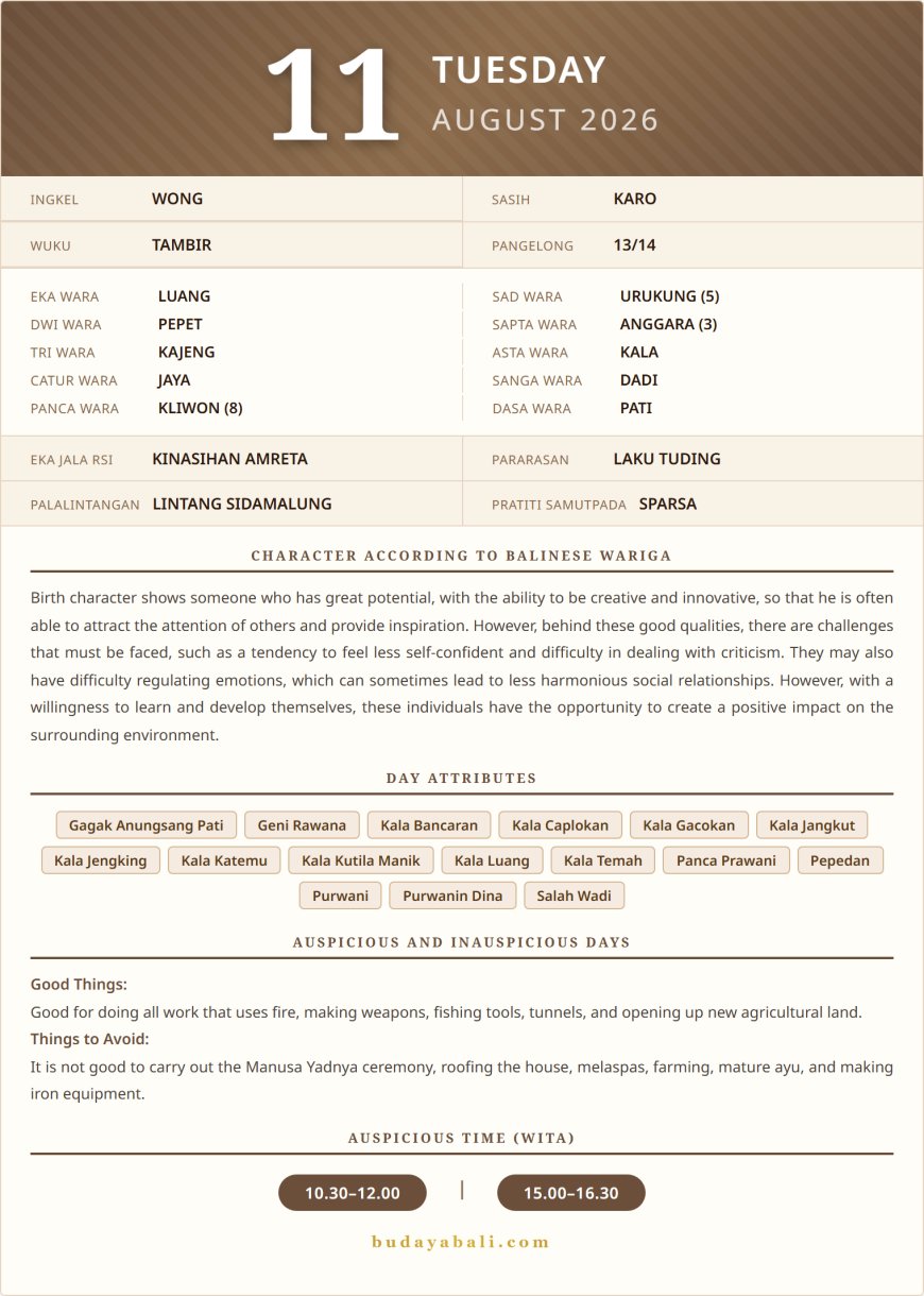 Balinese Sacred Calendar August 2026