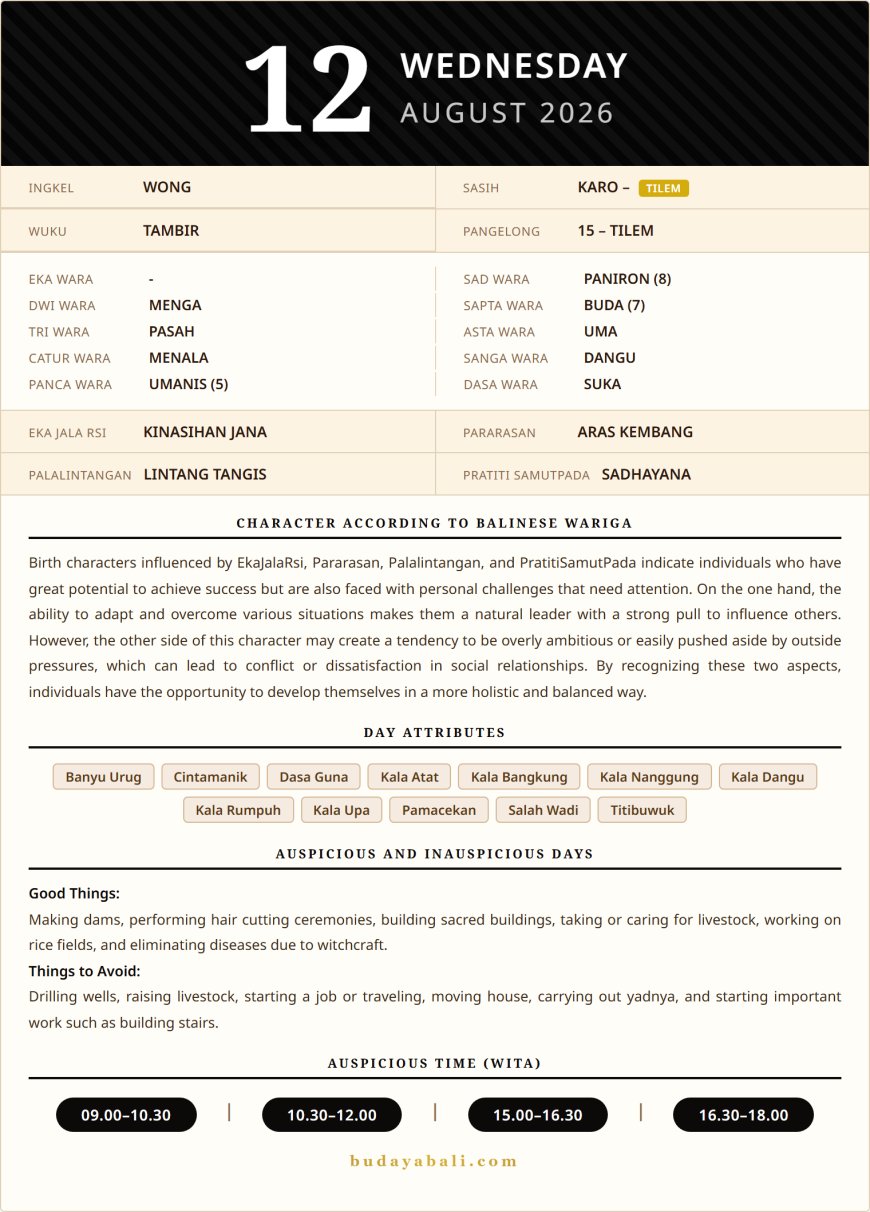 Balinese Sacred Calendar August 2026