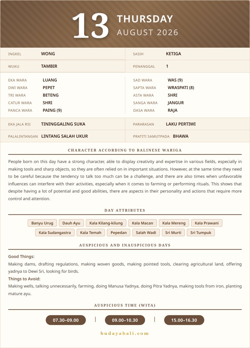 Balinese Sacred Calendar August 2026