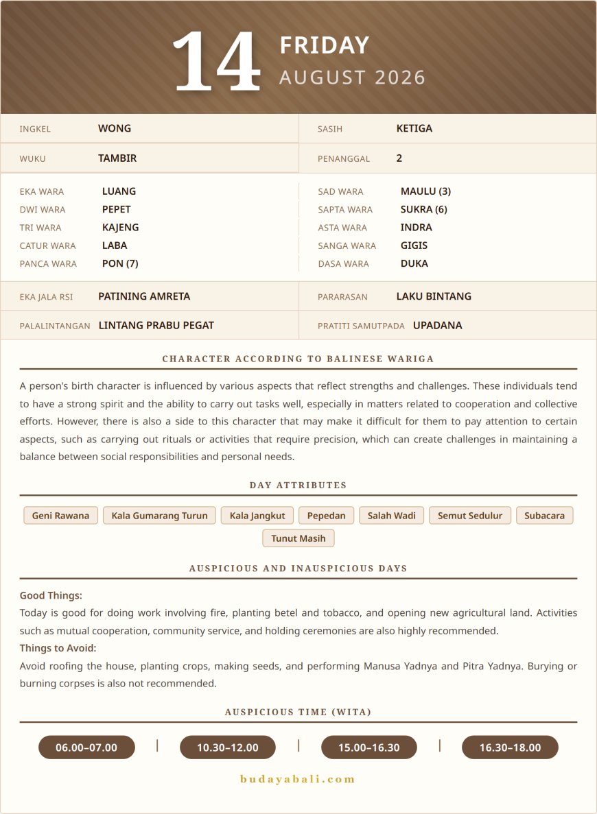 Balinese Sacred Calendar August 2026