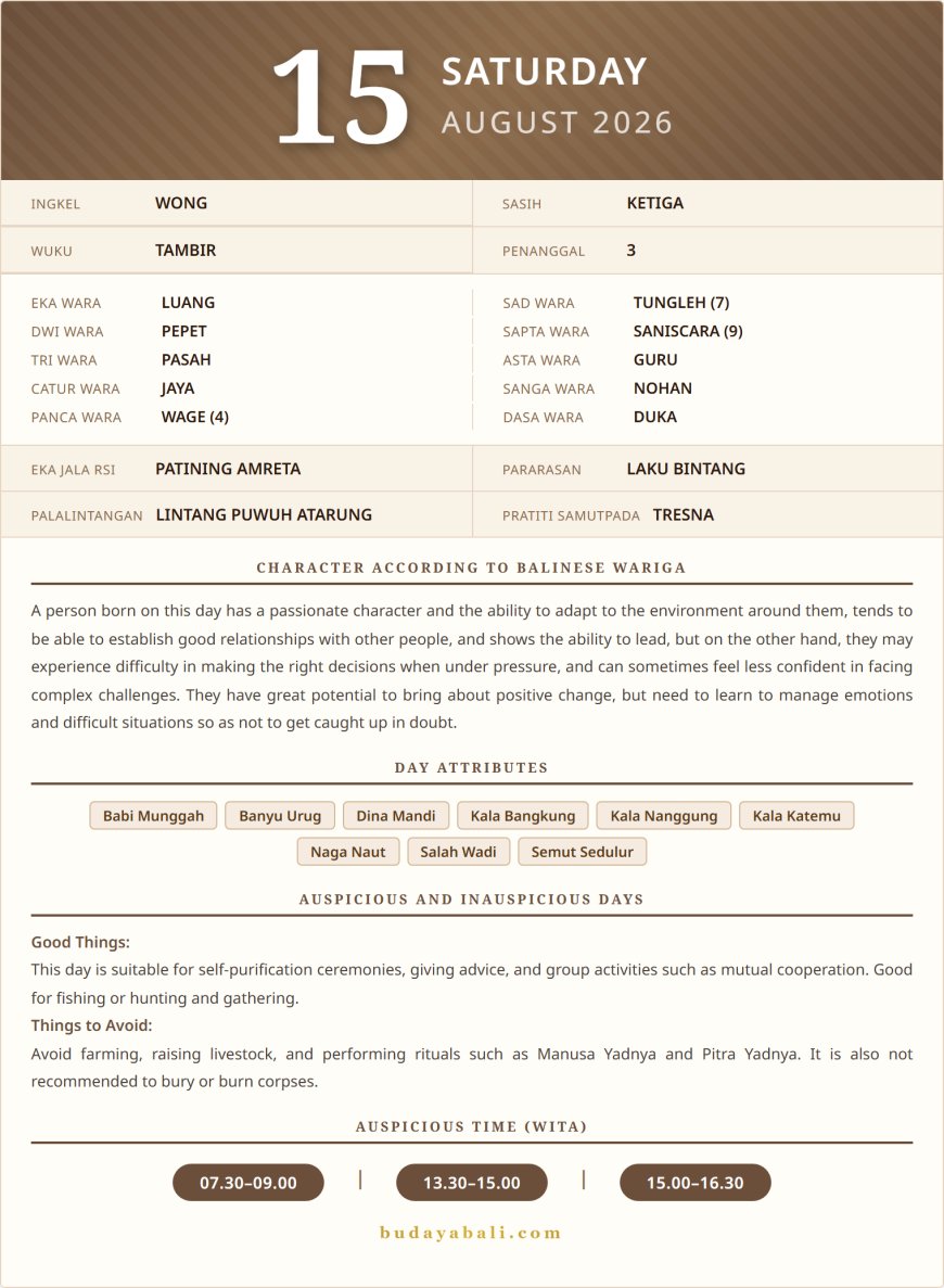 Balinese Sacred Calendar August 2026