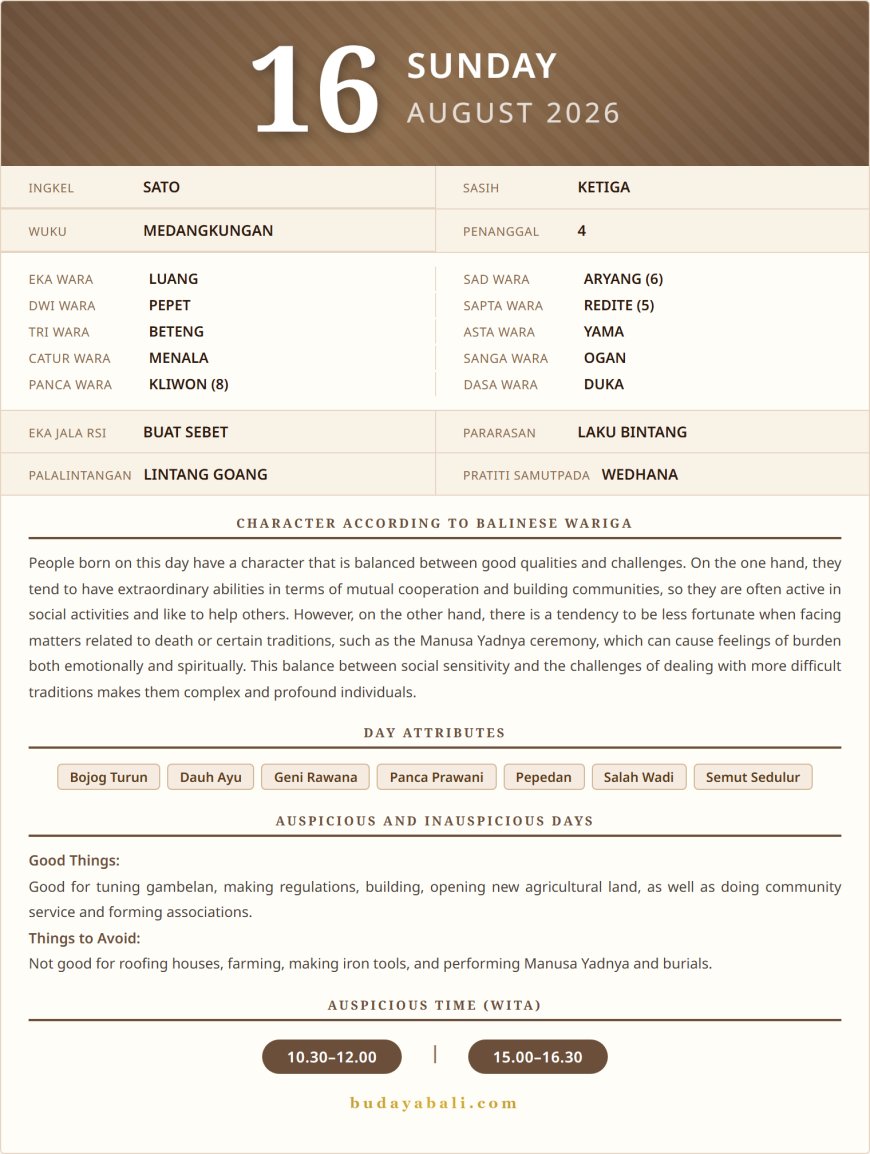 Balinese Sacred Calendar August 2026