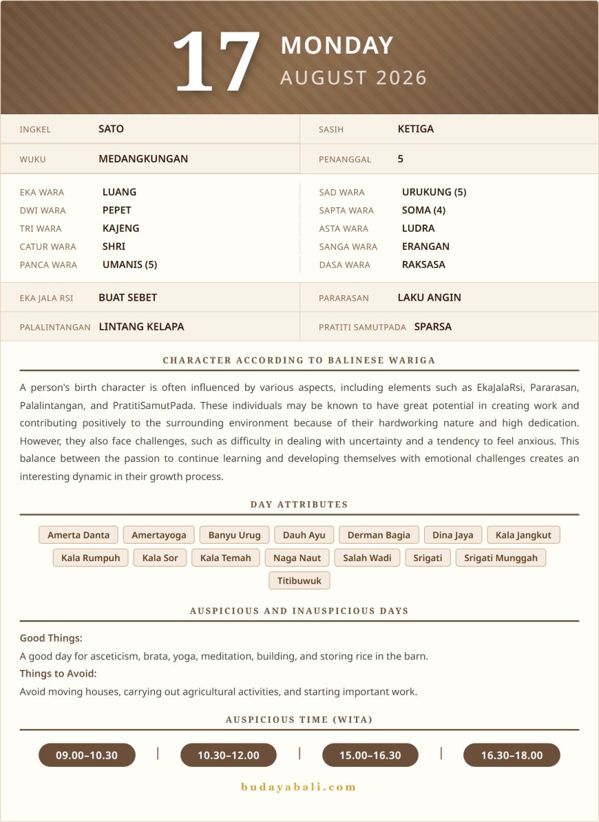 Balinese Sacred Calendar August 2026
