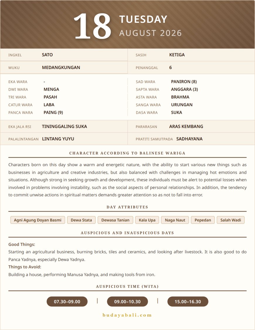 Balinese Sacred Calendar August 2026