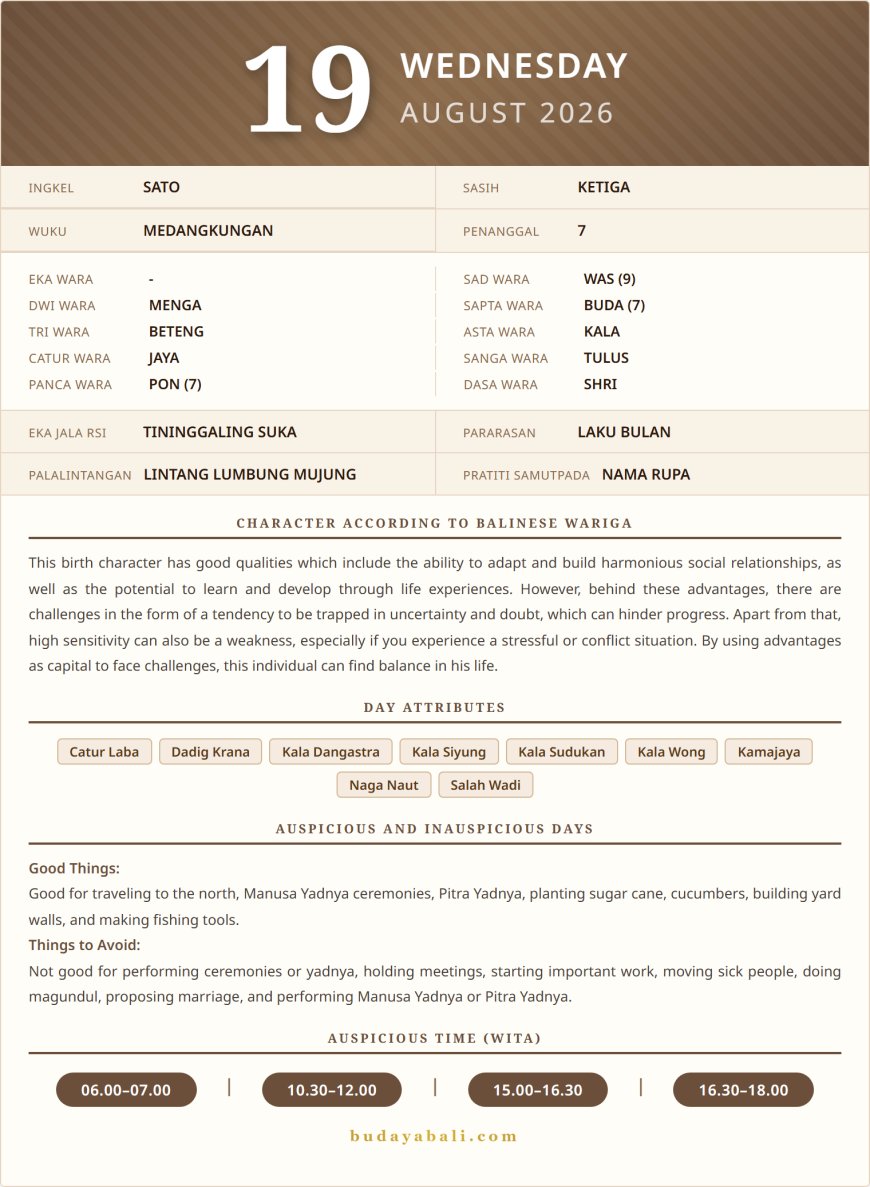 Balinese Sacred Calendar August 2026