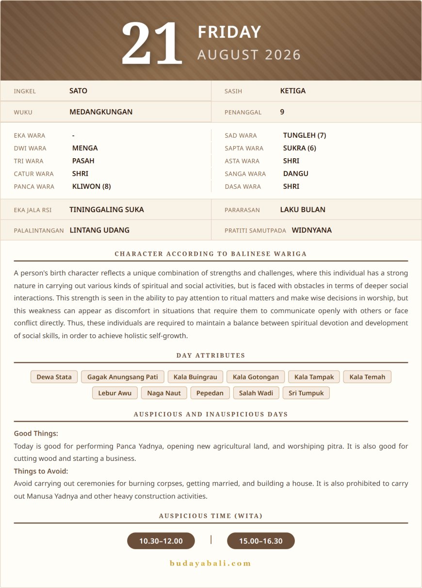 Balinese Sacred Calendar August 2026