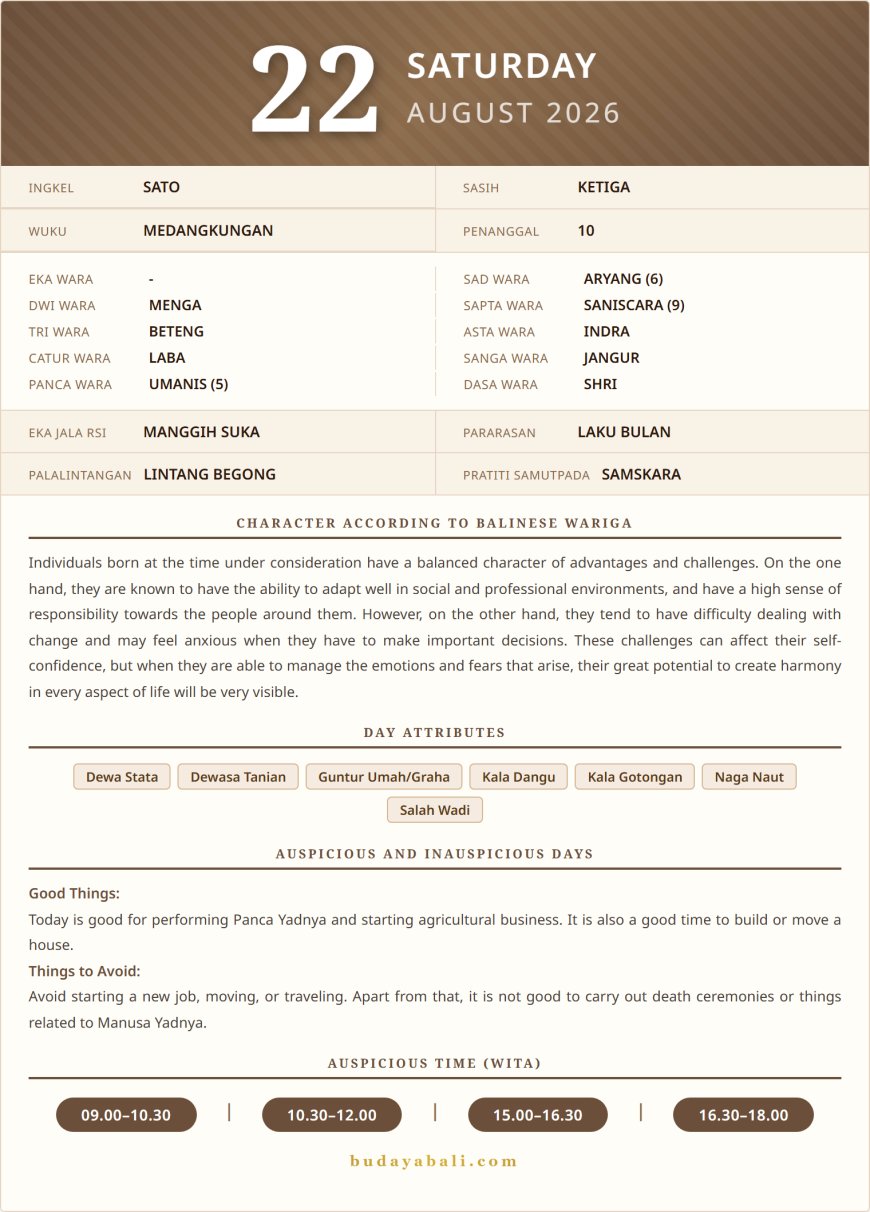 Balinese Sacred Calendar August 2026