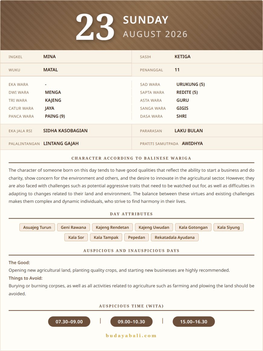 Balinese Sacred Calendar August 2026