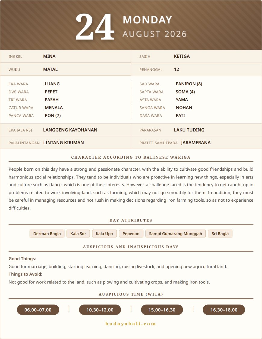 Balinese Sacred Calendar August 2026