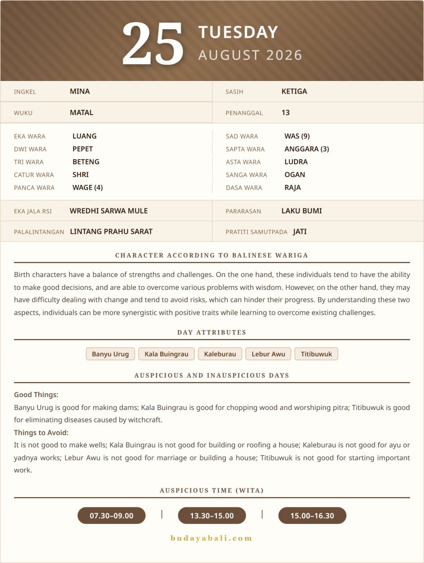 Balinese Sacred Calendar August 2026