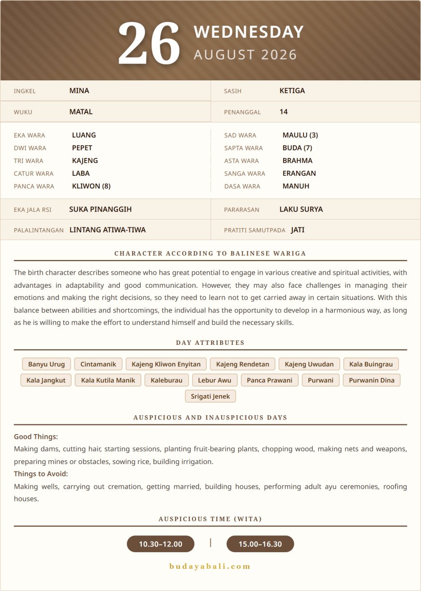 Balinese Sacred Calendar August 2026
