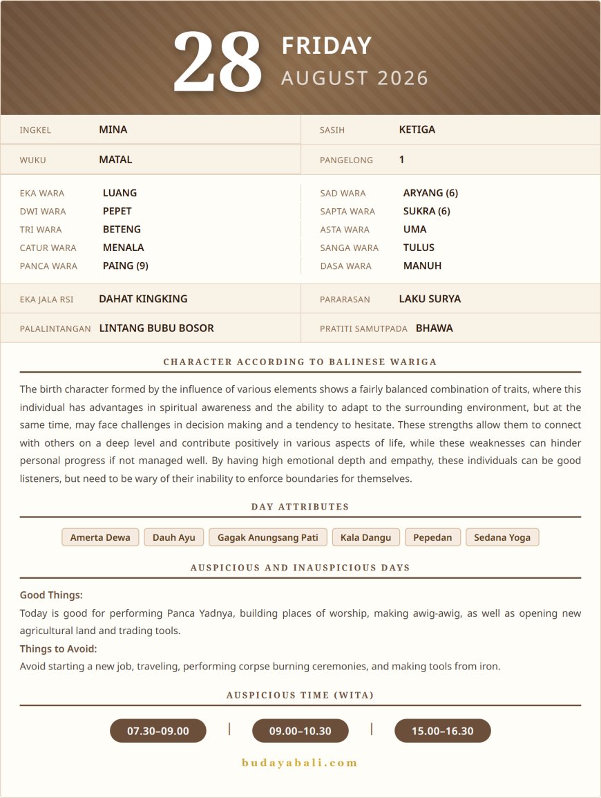 Balinese Sacred Calendar August 2026
