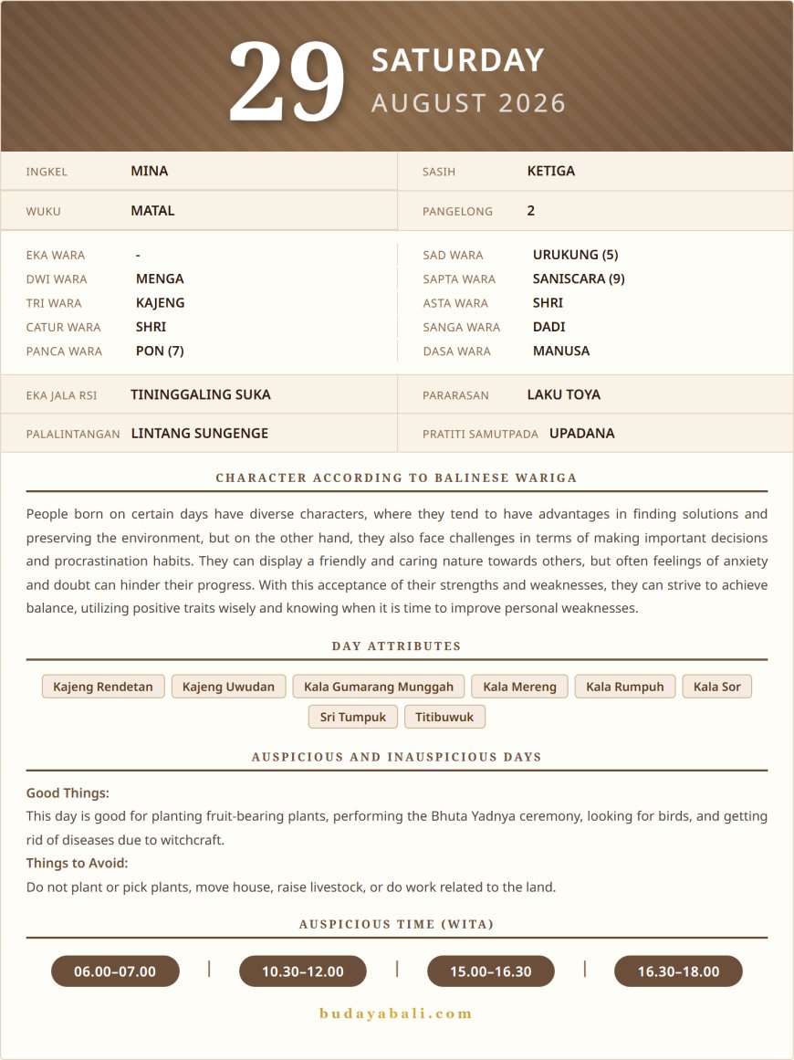 Balinese Sacred Calendar August 2026