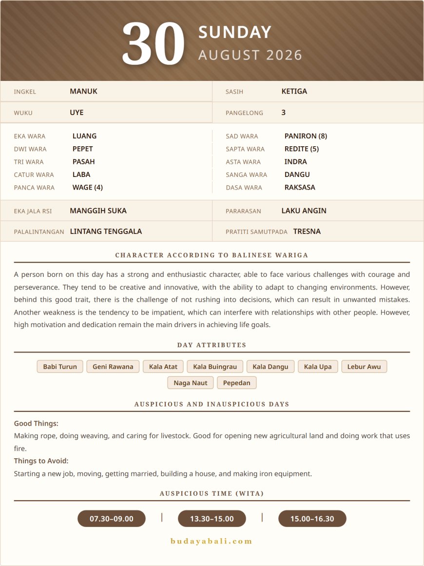 Balinese Sacred Calendar August 2026