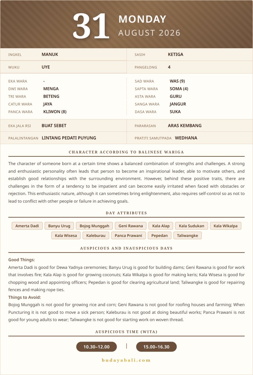 Balinese Sacred Calendar August 2026
