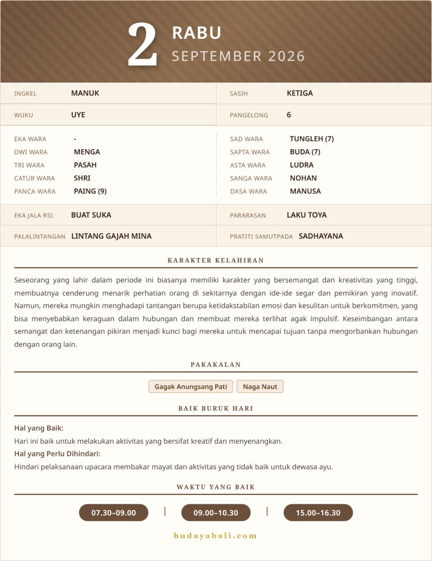 Kalender Wariga Bali September 2026