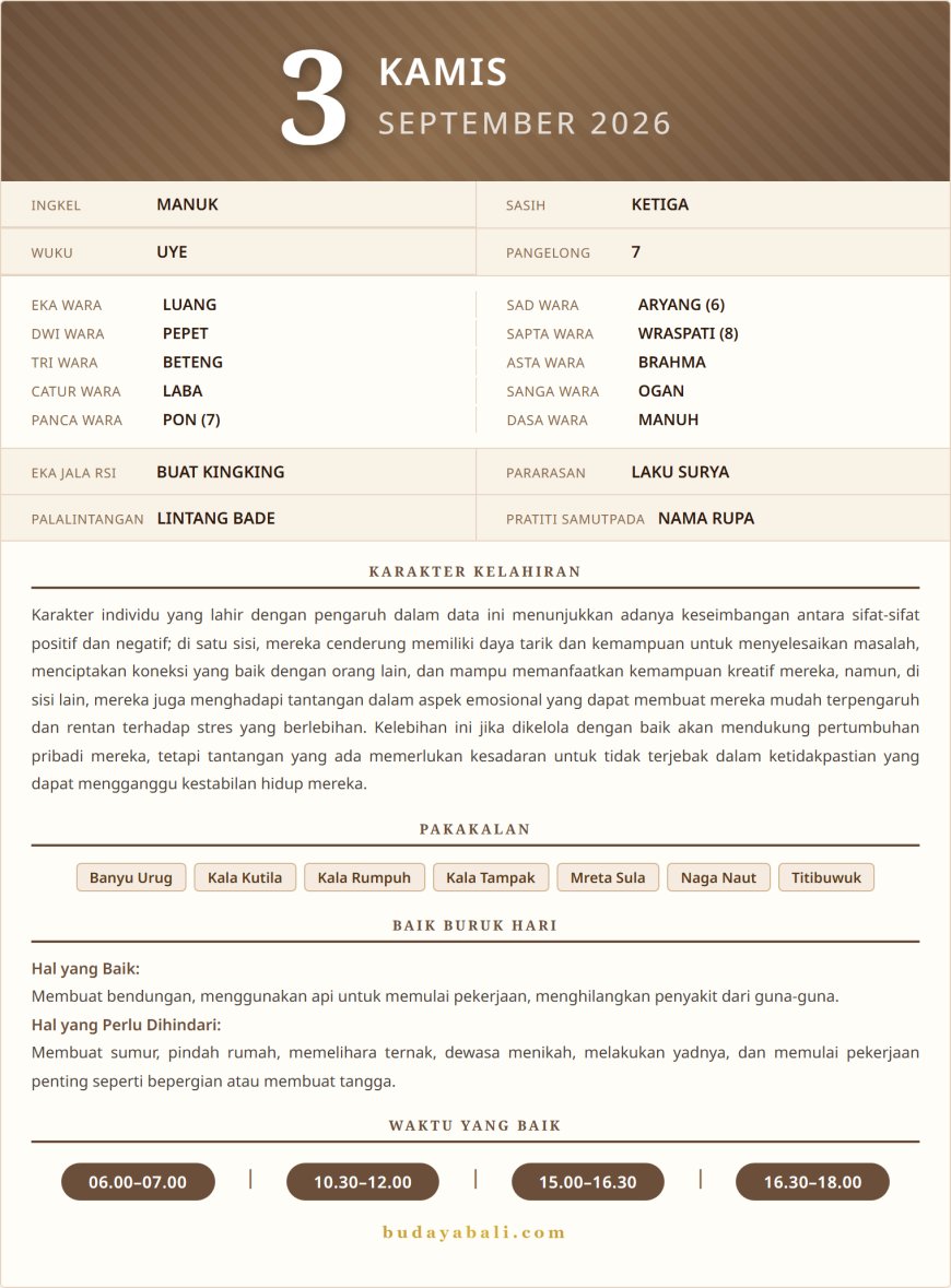 Kalender Wariga Bali September 2026