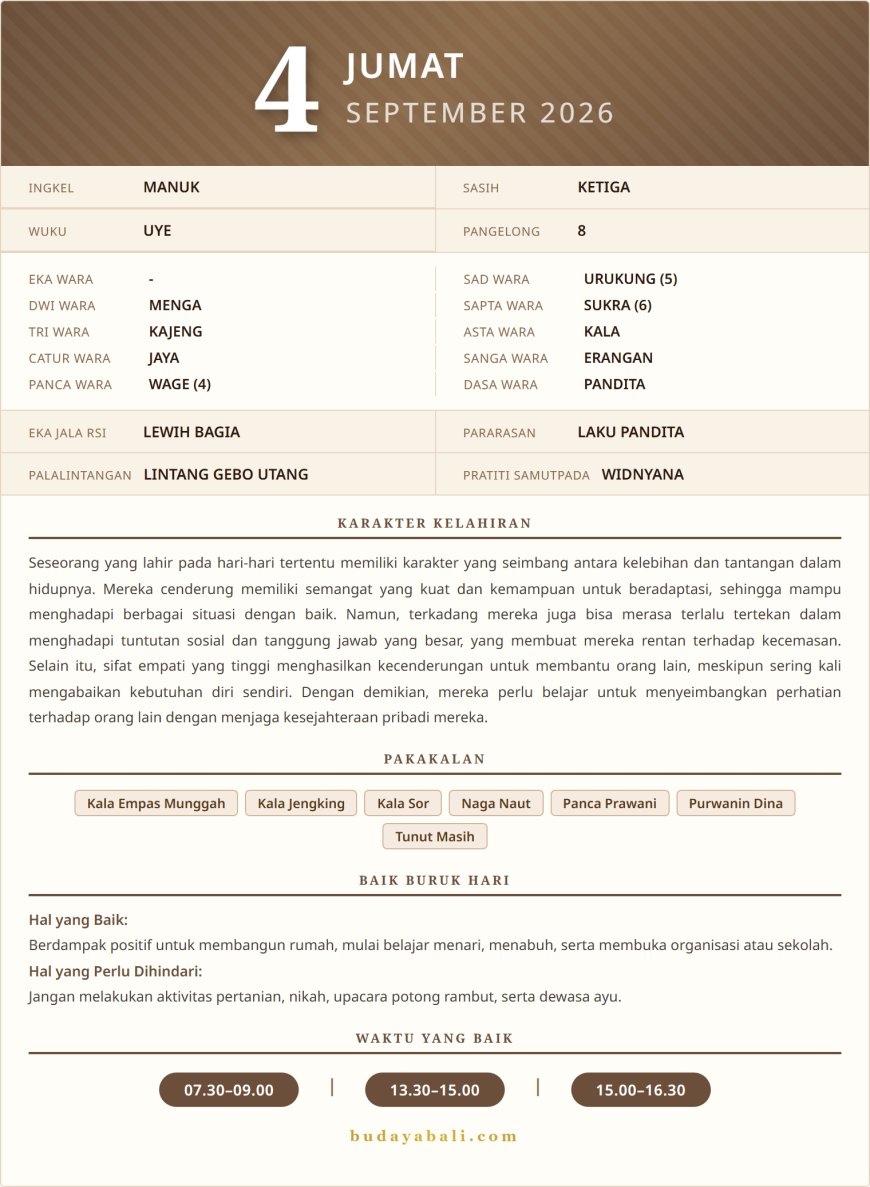 Kalender Wariga Bali September 2026