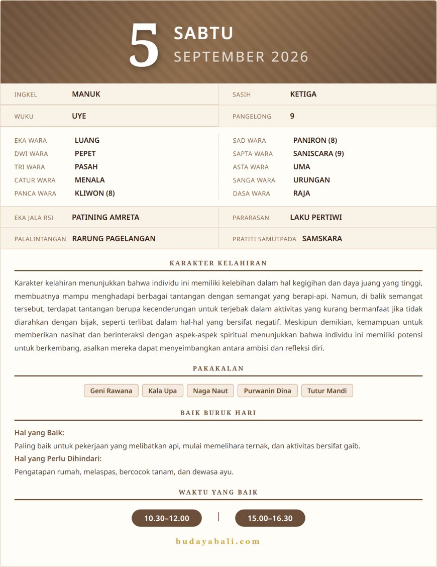 Kalender Wariga Bali September 2026