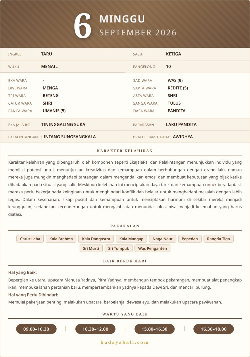 Kalender Wariga Bali September 2026
