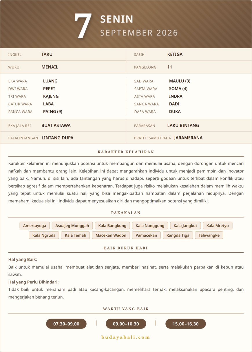 Kalender Wariga Bali September 2026