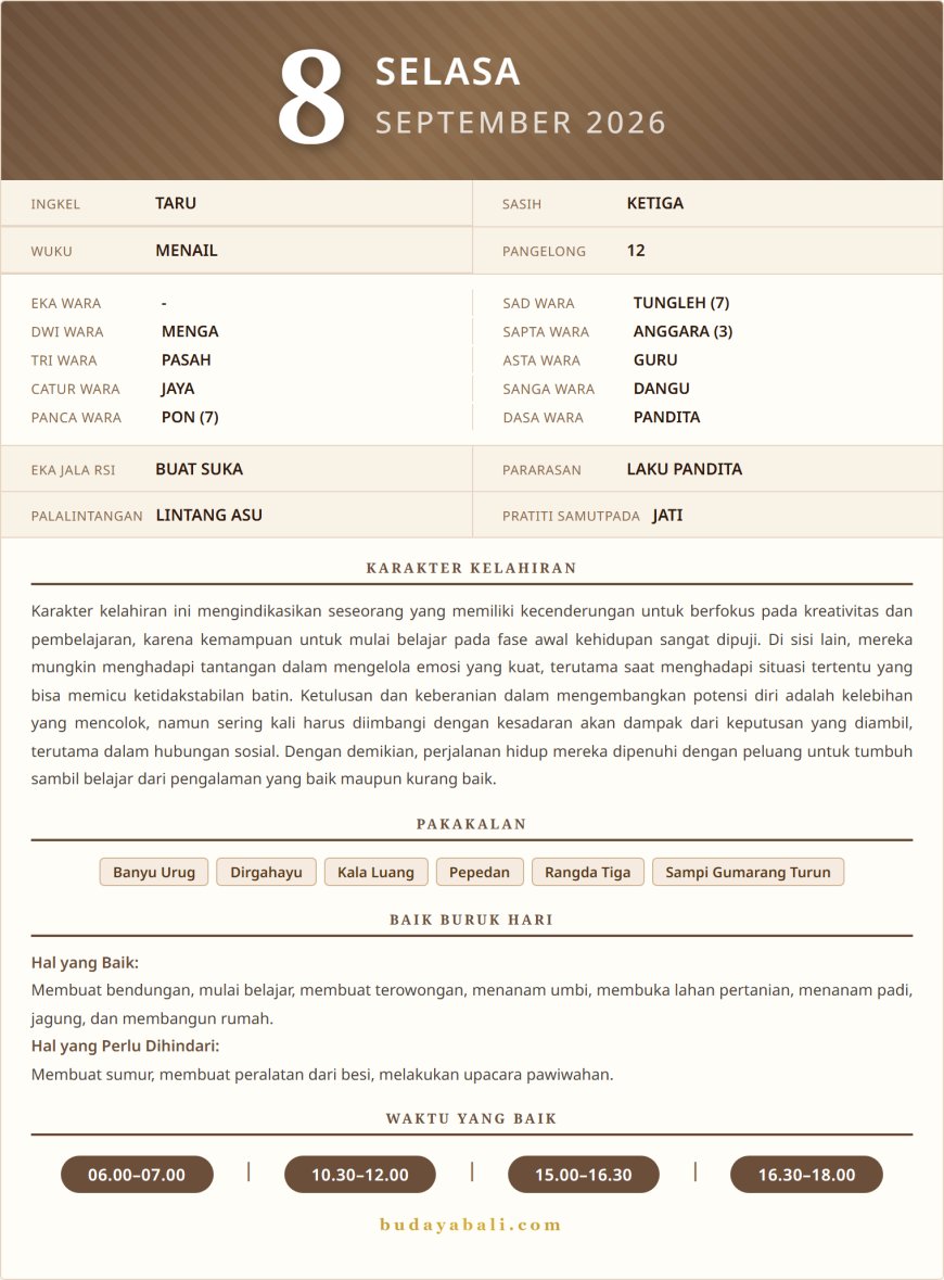 Kalender Wariga Bali September 2026