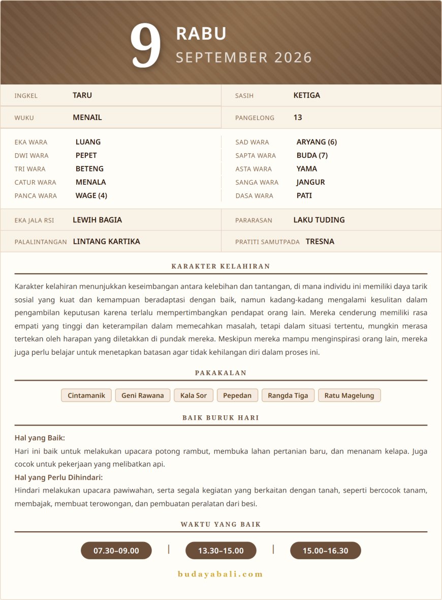 Kalender Wariga Bali September 2026