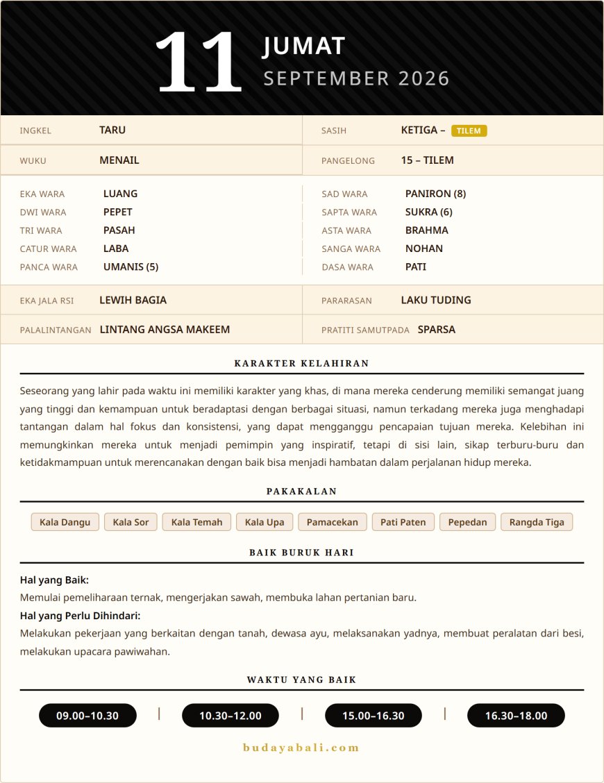Kalender Wariga Bali September 2026