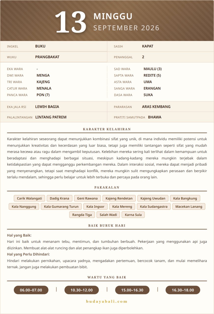 Kalender Wariga Bali September 2026