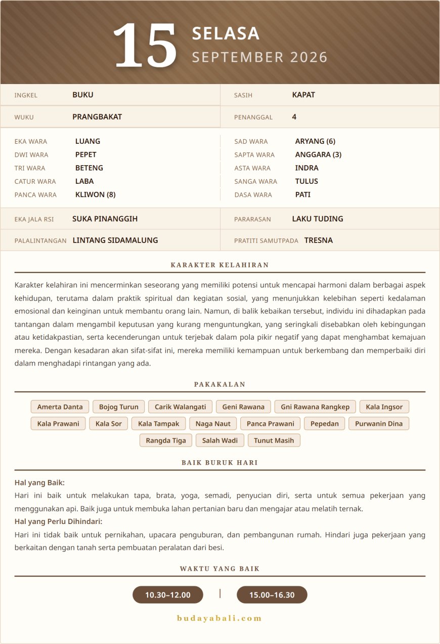 Kalender Wariga Bali September 2026