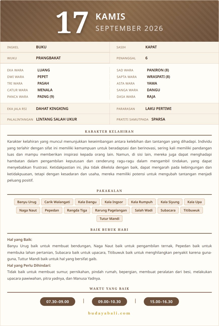 Kalender Wariga Bali September 2026