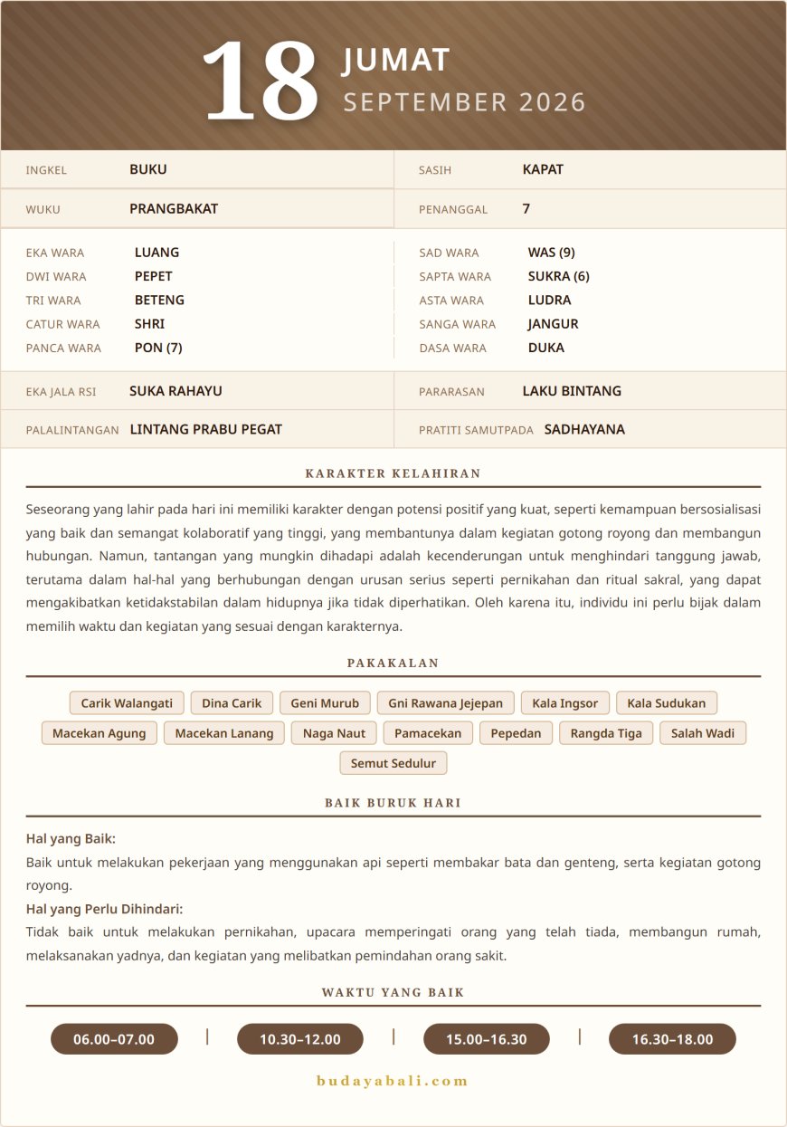Kalender Wariga Bali September 2026