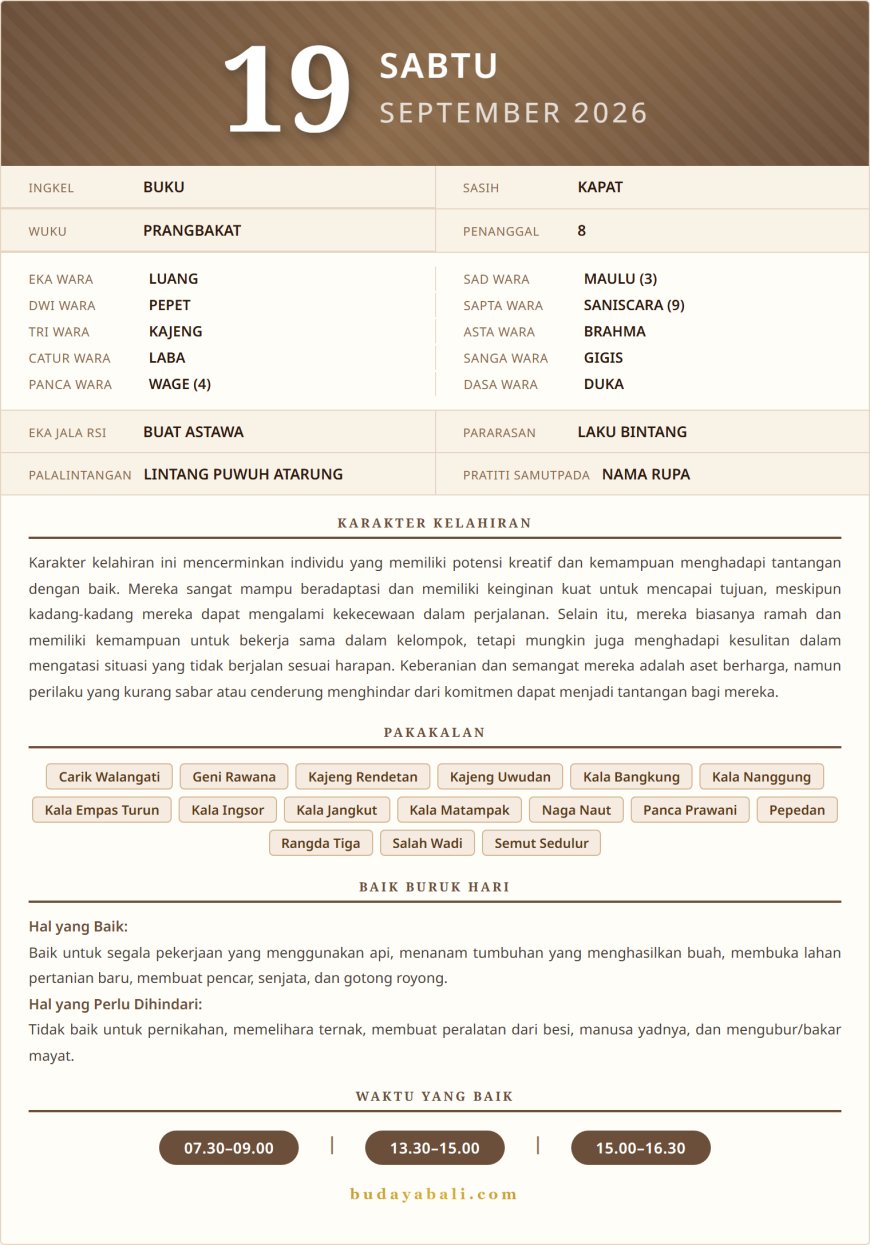 Kalender Wariga Bali September 2026