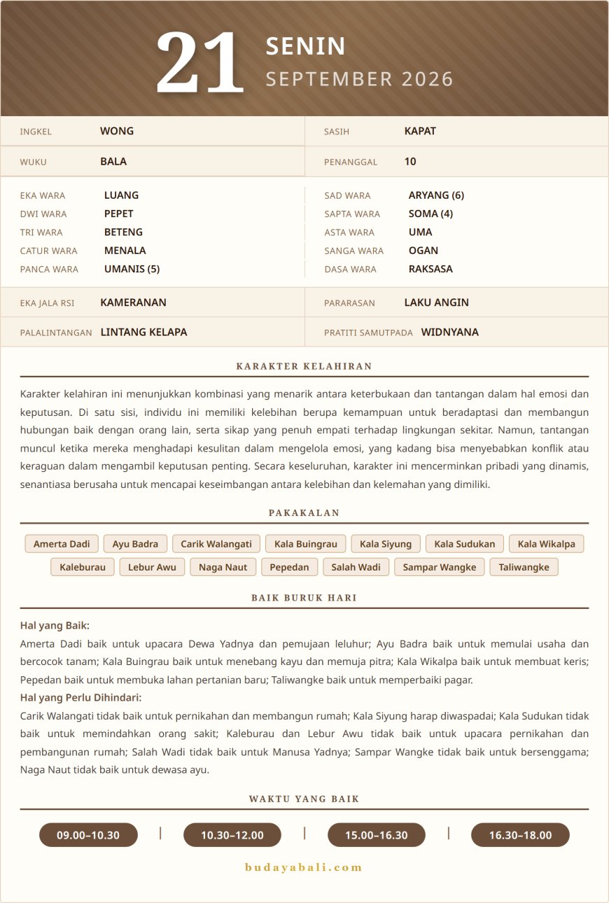 Kalender Wariga Bali September 2026