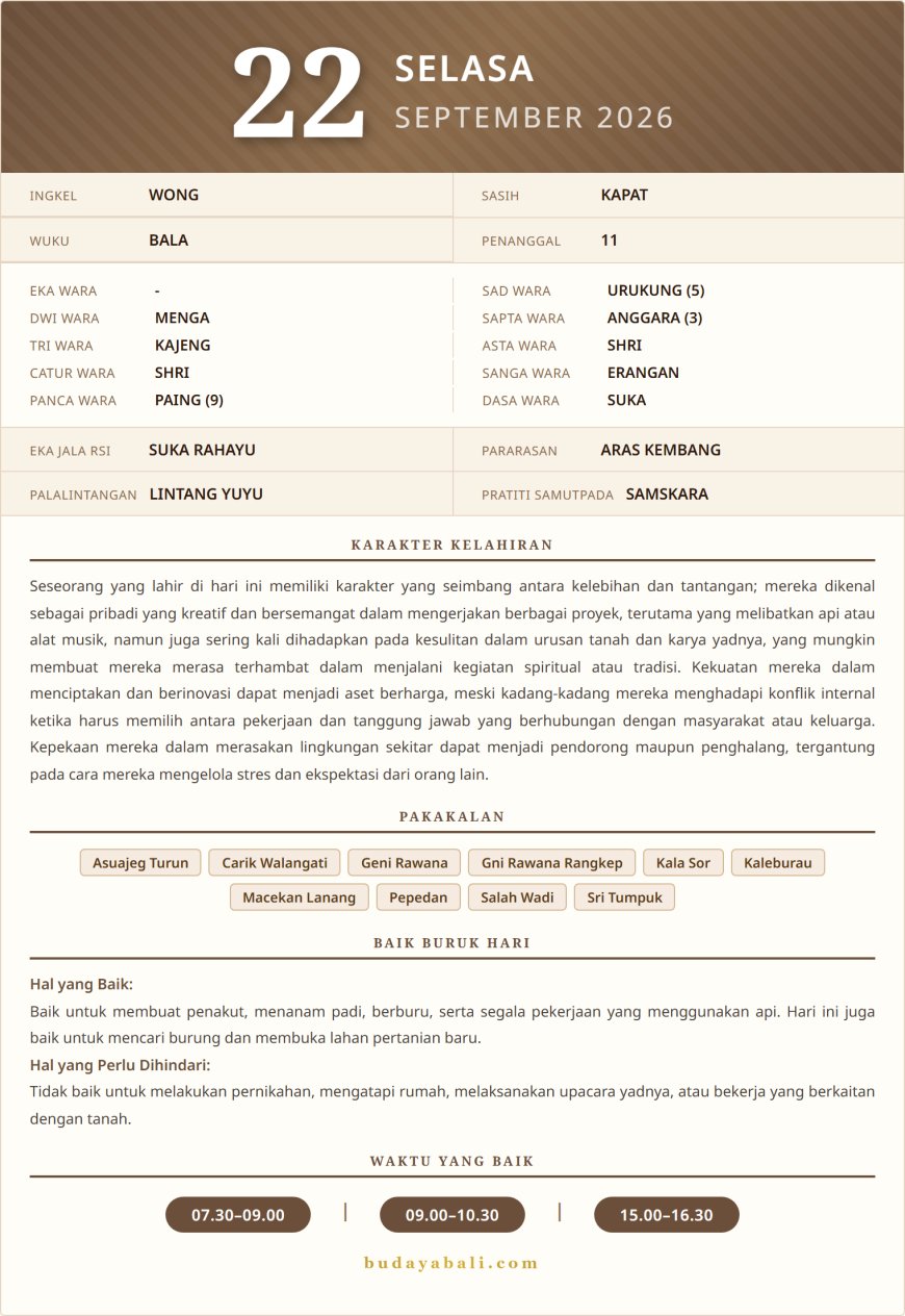 Kalender Wariga Bali September 2026