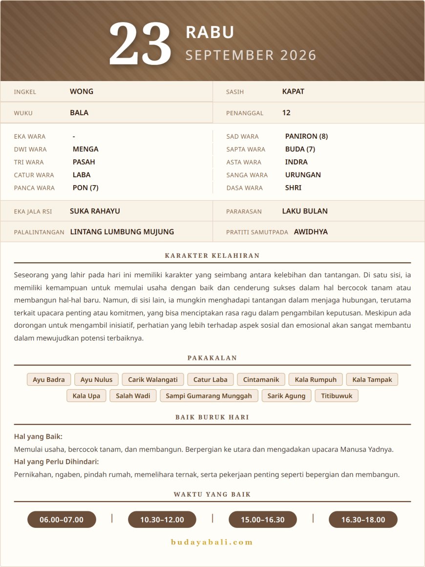 Kalender Wariga Bali September 2026