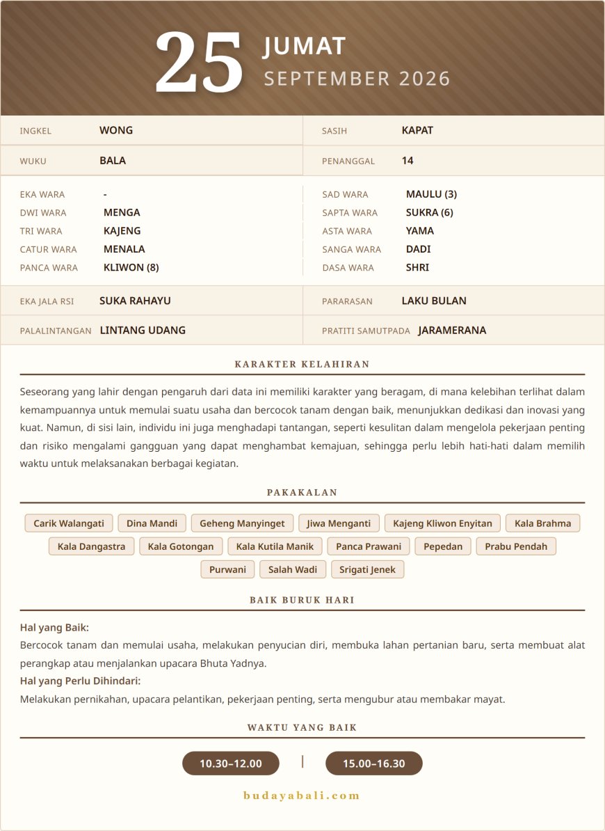 Kalender Wariga Bali September 2026