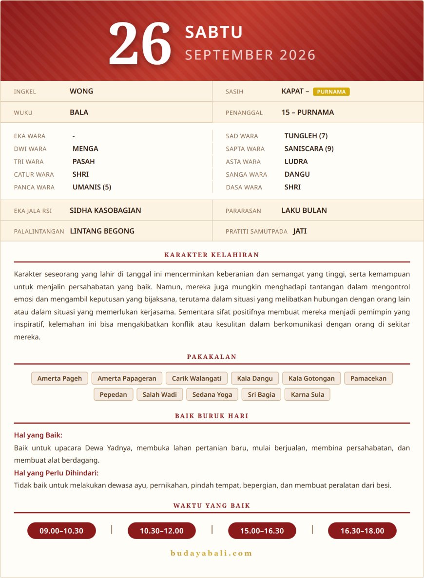 Kalender Wariga Bali September 2026