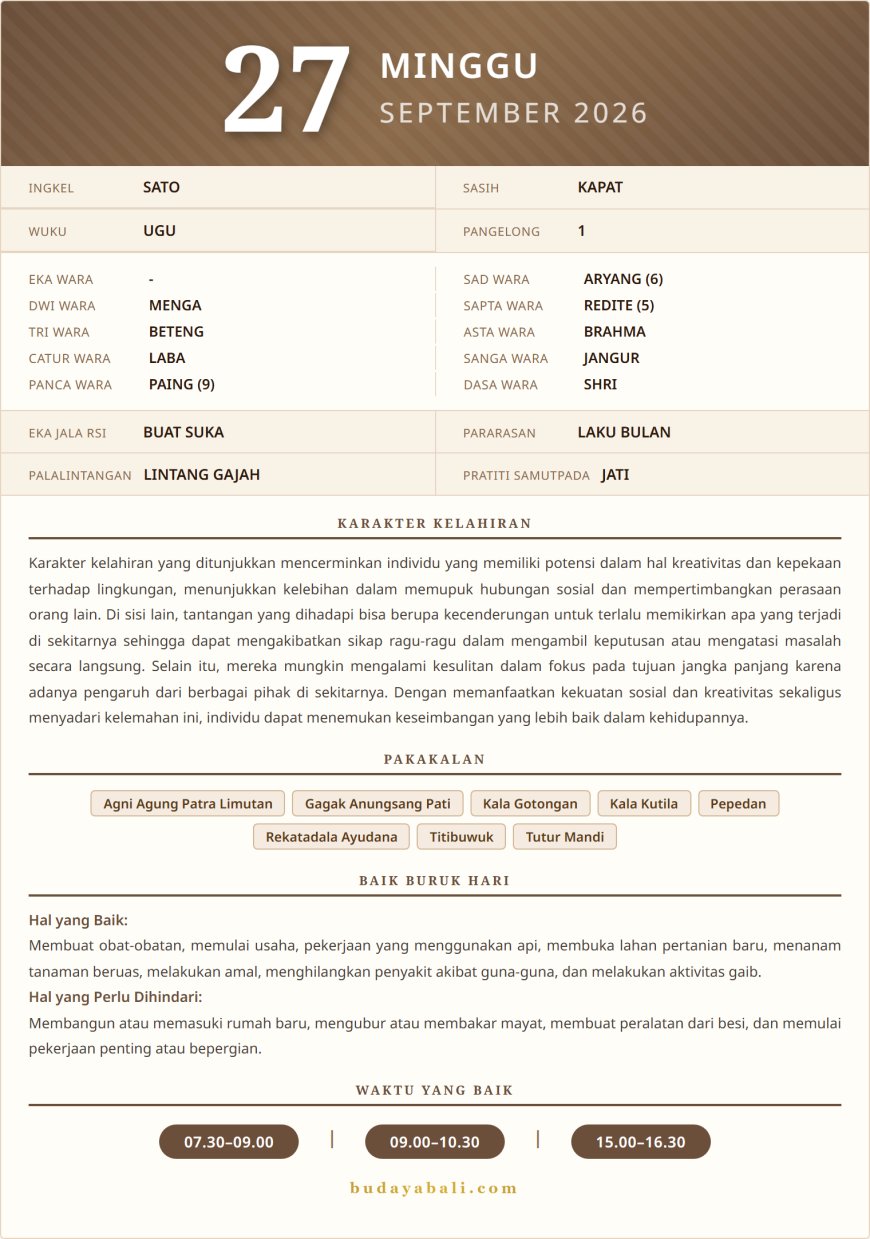 Kalender Wariga Bali September 2026