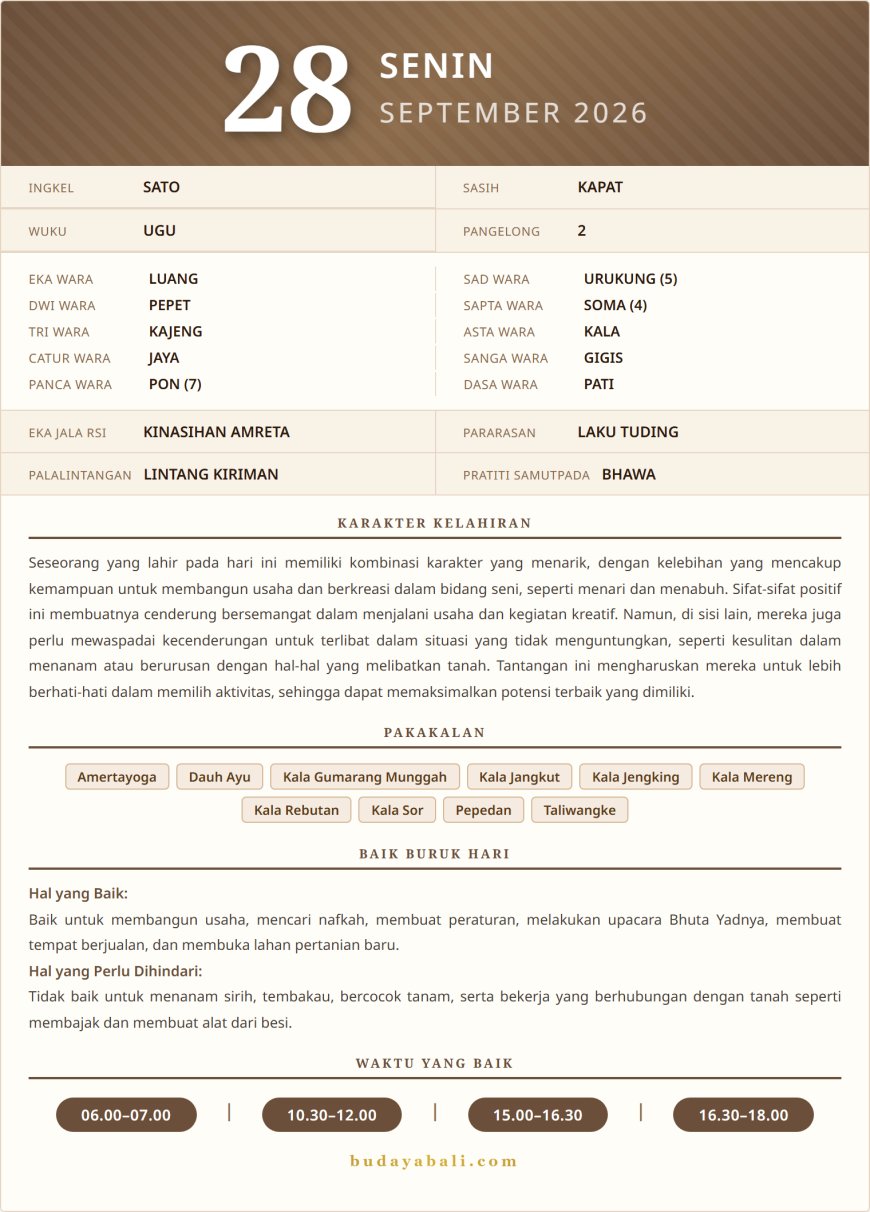 Kalender Wariga Bali September 2026