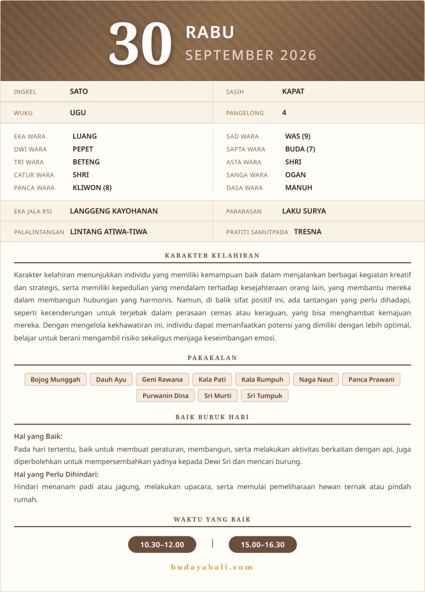 Kalender Wariga Bali September 2026