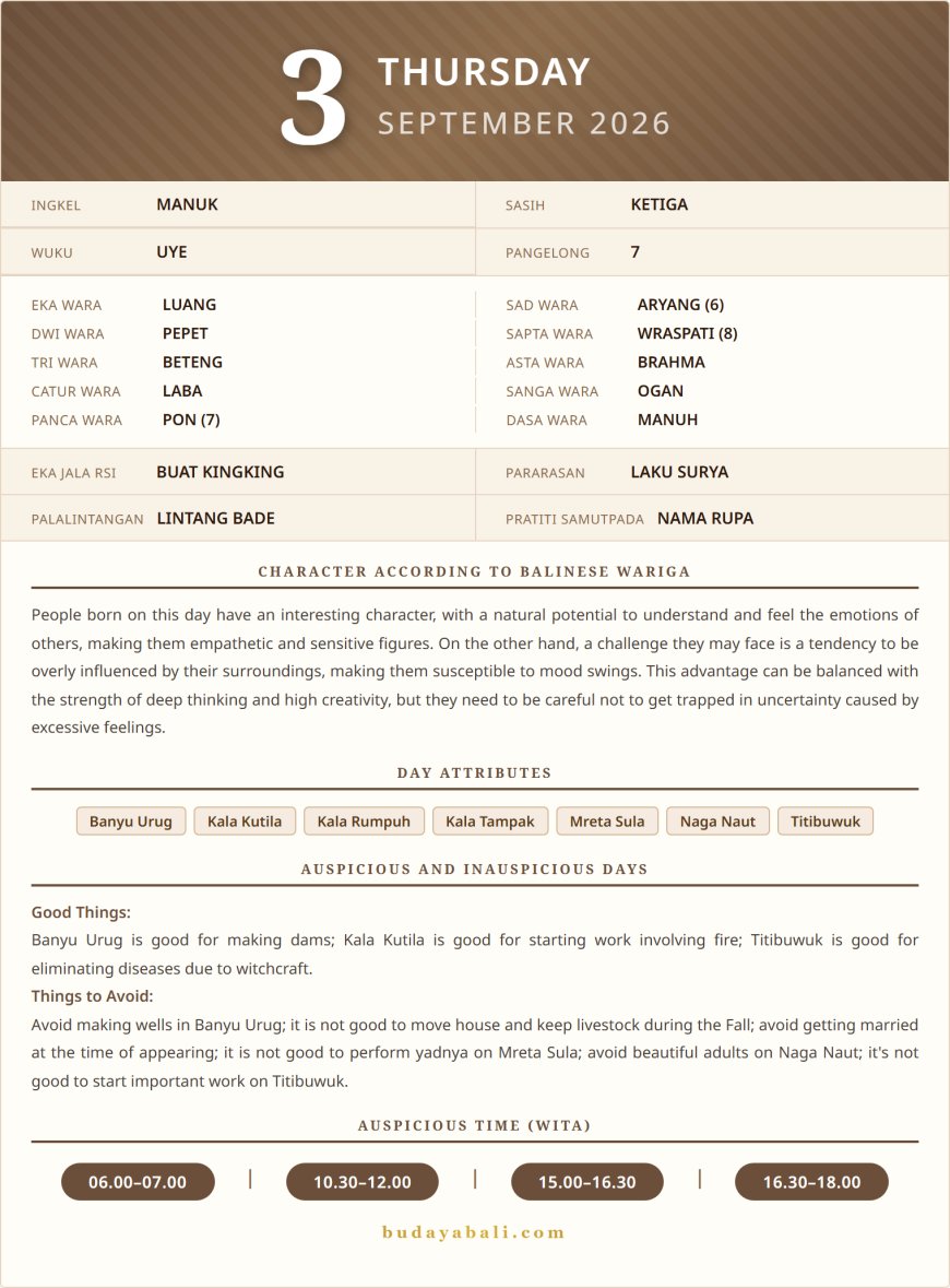 Balinese Sacred Calendar September 2026