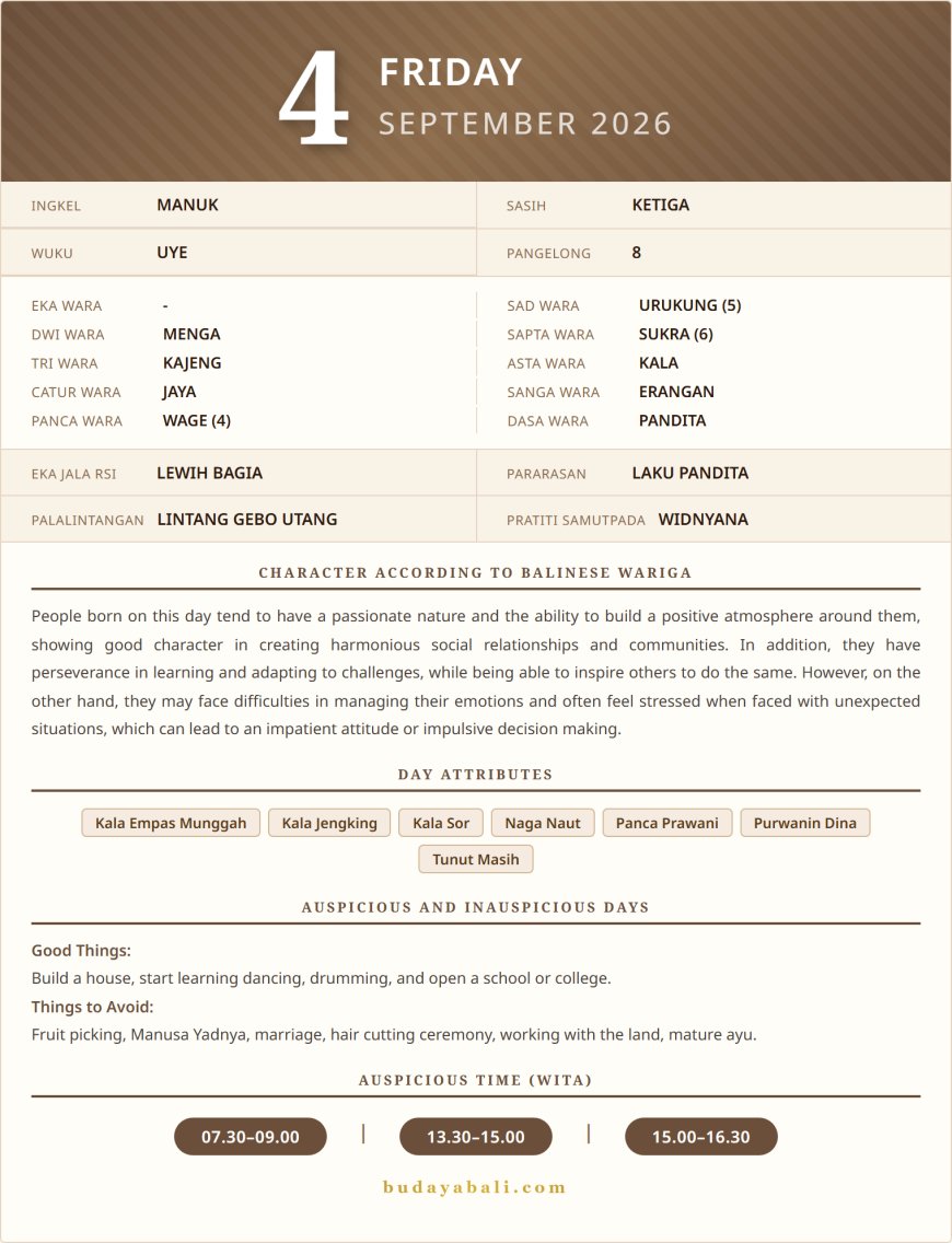 Balinese Sacred Calendar September 2026